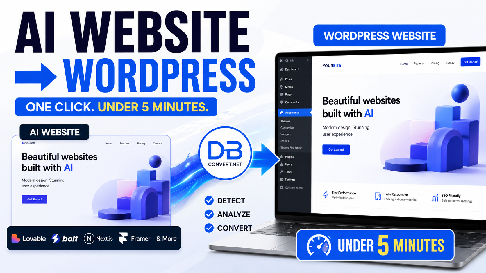 AI website to WordPress in one click, under 5 minutes — Convert2WP.net
