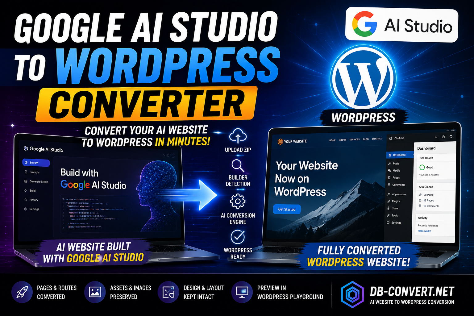 Google AI Studio to WordPress converter — Convert2WP.net