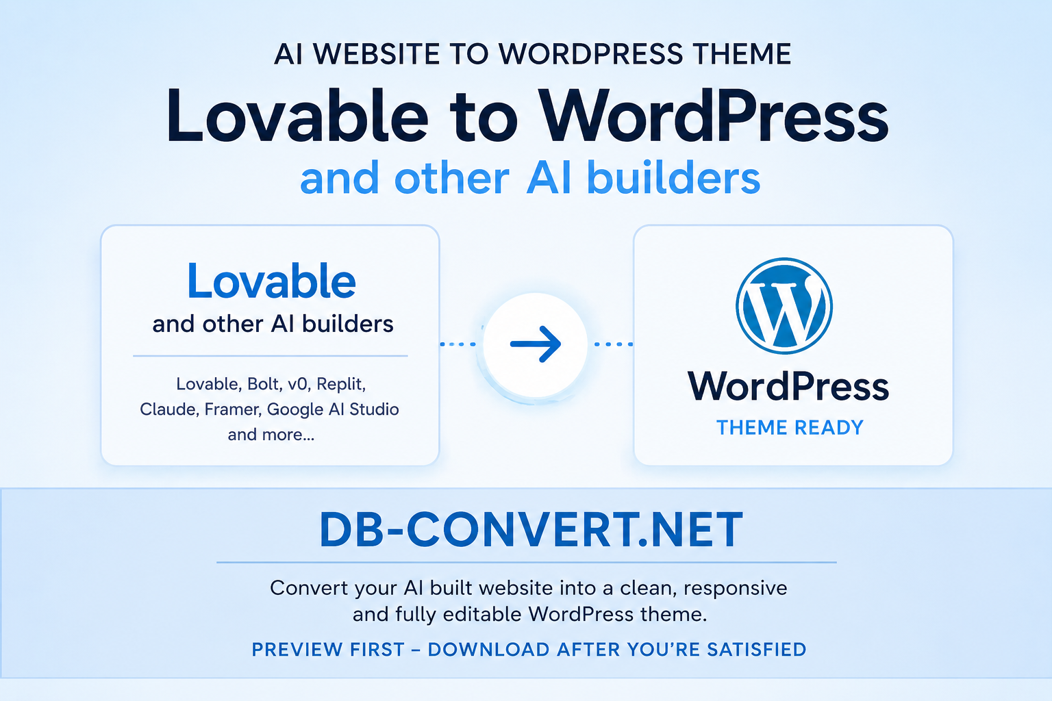 Lovable to WordPress theme converter — Convert2WP.net